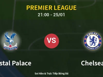 🔴 Trực Tiếp: Crystal Palace 0-1 Chelsea – Link Xem Premier League (Full HD)