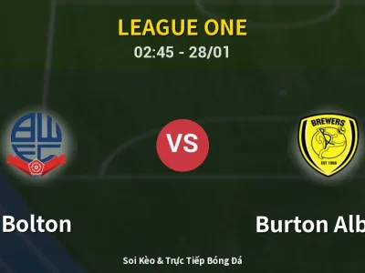 Kết Quả: Bolton 2-1 Burton Albion – Highlight & Bàn Thắng | League One