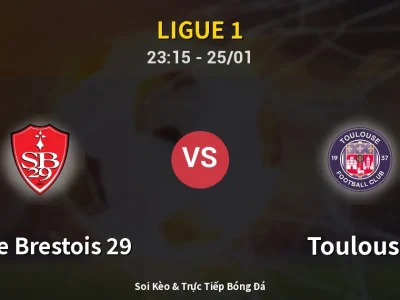 Soi Kèo Stade Brestois 29 vs Toulouse – 23:15 25/01 | Nhận Định, Dự Đoán Tỷ Số