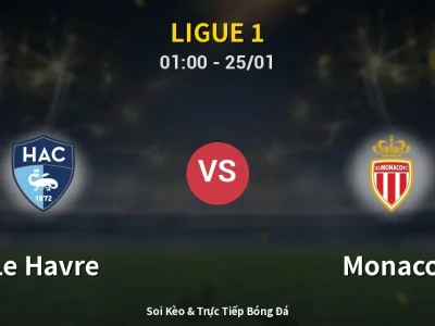 Kết Quả: Le Havre 0-0 Monaco – Highlight & Bàn Thắng | Ligue 1