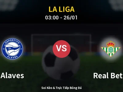 Kết Quả: Alaves 2-1 Real Betis – Highlight & Bàn Thắng | La Liga