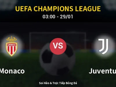 Kết Quả: Monaco 0-0 Juventus – Highlight & Bàn Thắng | UEFA Champions League