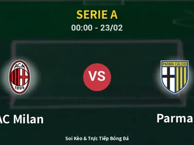Kết Quả: AC Milan 0-1 Parma – Highlight & Bàn Thắng | Serie A