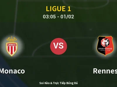 Kết Quả: Monaco 4-0 Rennes – Highlight & Bàn Thắng | Ligue 1