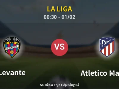 Kết Quả: Levante 0-0 Atletico Madrid – Highlight & Bàn Thắng | La Liga