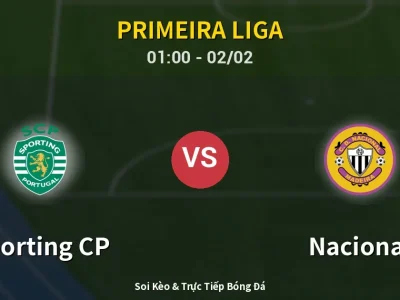 Kết Quả: Sporting CP 2-1 Nacional – Highlight & Bàn Thắng | Primeira Liga
