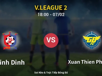 Kết Quả: Binh Dinh 2-0 Xuan Thien Phu Tho – Highlight & Bàn Thắng | V.League 2