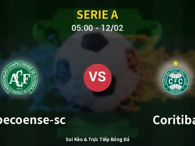 Kết Quả: Chapecoense-sc 3-3 Coritiba – Highlight & Bàn Thắng | Serie A
