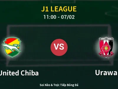 Kết Quả: JEF United Chiba 0-2 Urawa – Highlight & Bàn Thắng | J1 League