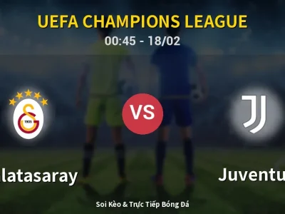 Kết Quả: Galatasaray 5-2 Juventus – Highlight & Bàn Thắng | UEFA Champions League