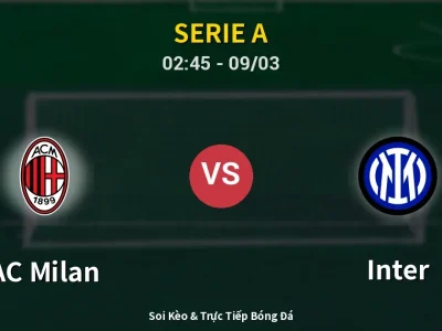 Kết Quả: AC Milan 1-0 Inter – Highlight & Bàn Thắng | Serie A