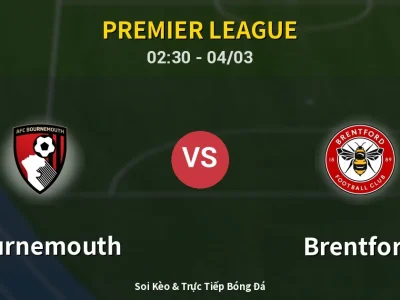 Kết Quả: Bournemouth 0-0 Brentford – Highlight & Bàn Thắng | Premier League