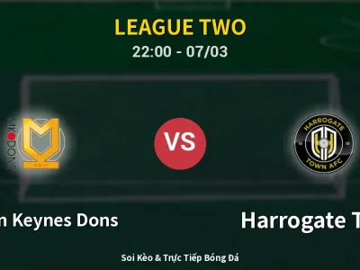 Soi Kèo Milton Keynes Dons vs Harrogate Town – 22:00 07/03 | Nhận Định, Dự Đoán Tỷ Số