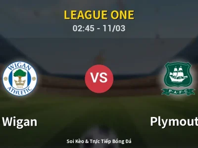 Kết Quả: Wigan 0-3 Plymouth – Highlight & Bàn Thắng | League One