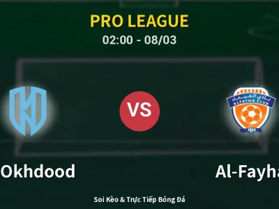 Kết Quả: Al Okhdood 0-5 Al-Fayha – Highlight & Bàn Thắng | Pro League