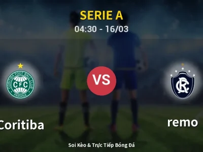 Kết Quả: Coritiba 1-0 remo – Highlight & Bàn Thắng | Serie A