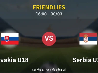 Kết Quả: Slovakia U18 0-0 Serbia U18 – Highlight & Bàn Thắng | Friendlies