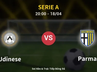 Soi Kèo Udinese vs Parma – 20:00 18/04 | Nhận Định, Dự Đoán Tỷ Số