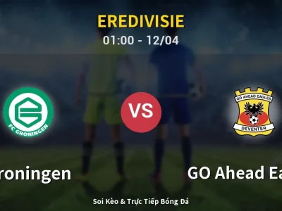 Kết Quả: Groningen 0-0 GO Ahead Eagles – Highlight & Bàn Thắng | Eredivisie