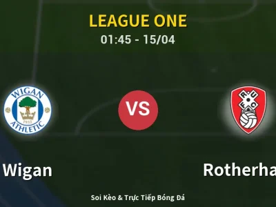 Kết Quả: Wigan 3-0 Rotherham – Highlight & Bàn Thắng | League One