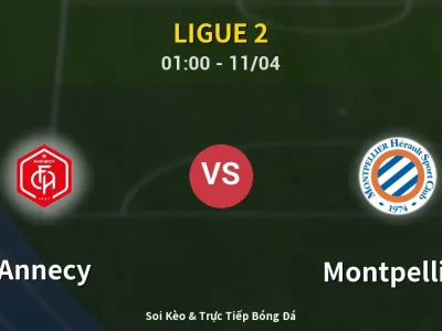 🔴 Trực Tiếp: Annecy 0-0 Montpellier – Link Xem Ligue 2 (Full HD)