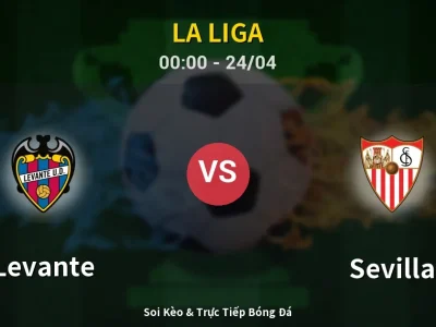Kết Quả: Levante 2-0 Sevilla – Highlight & Bàn Thắng | La Liga