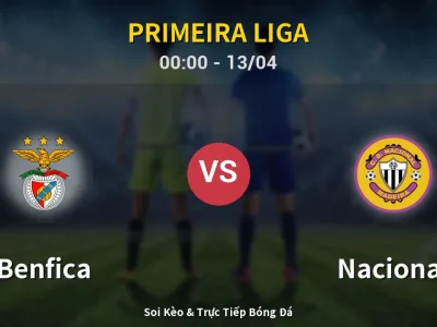 Kết Quả: Benfica 2-0 Nacional – Highlight & Bàn Thắng | Primeira Liga