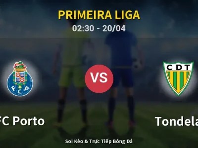 Kết Quả: FC Porto 2-0 Tondela – Highlight & Bàn Thắng | Primeira Liga