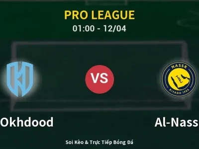 Kết Quả: Al Okhdood 0-2 Al-Nassr – Highlight & Bàn Thắng | Pro League