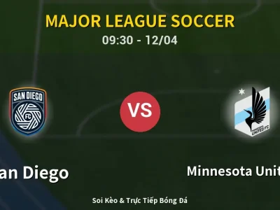 Kết Quả: San Diego 1-2 Minnesota United FC – Highlight & Bàn Thắng | Major League Soccer