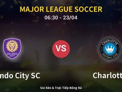 Kết Quả: Orlando City SC 4-1 Charlotte – Highlight & Bàn Thắng | Major League Soccer