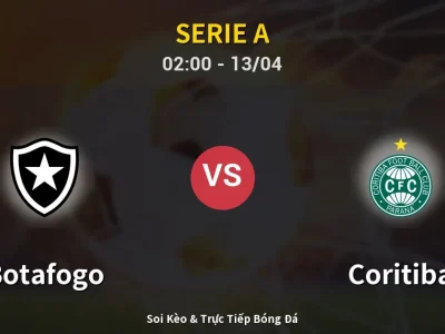 Kết Quả: Botafogo 2-2 Coritiba – Highlight & Bàn Thắng | Serie A