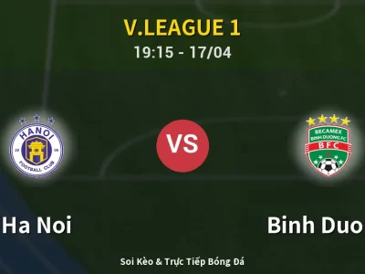 Kết Quả: Ha Noi 4-2 Binh Duong – Highlight & Bàn Thắng | V.League 1
